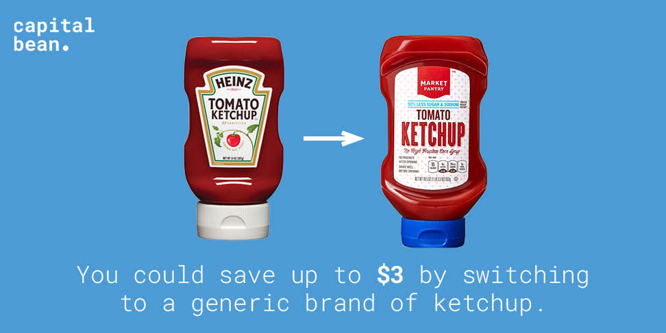 save-money-by-switching-generics