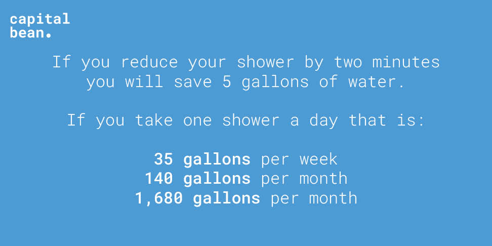 how-much-water-can-you-save